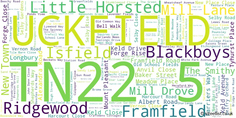A word cloud for the TN22 5 postcode